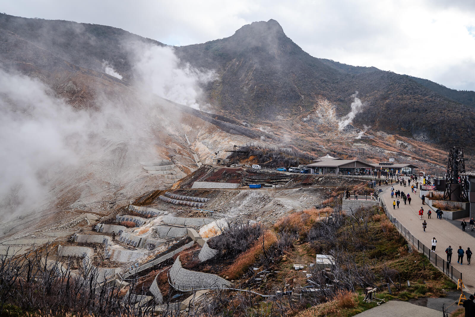 Expanded view of the Owakudani complex with walkways and steam vents